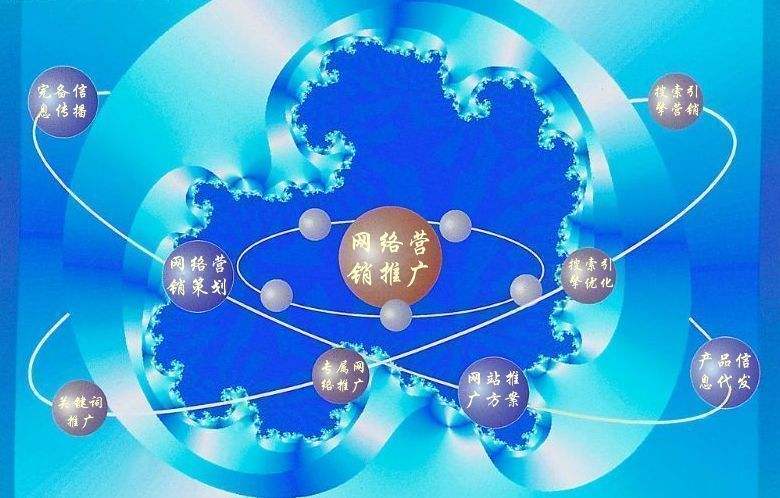 衡山新媒体运营企业需要掌握的网络推广技巧有哪些